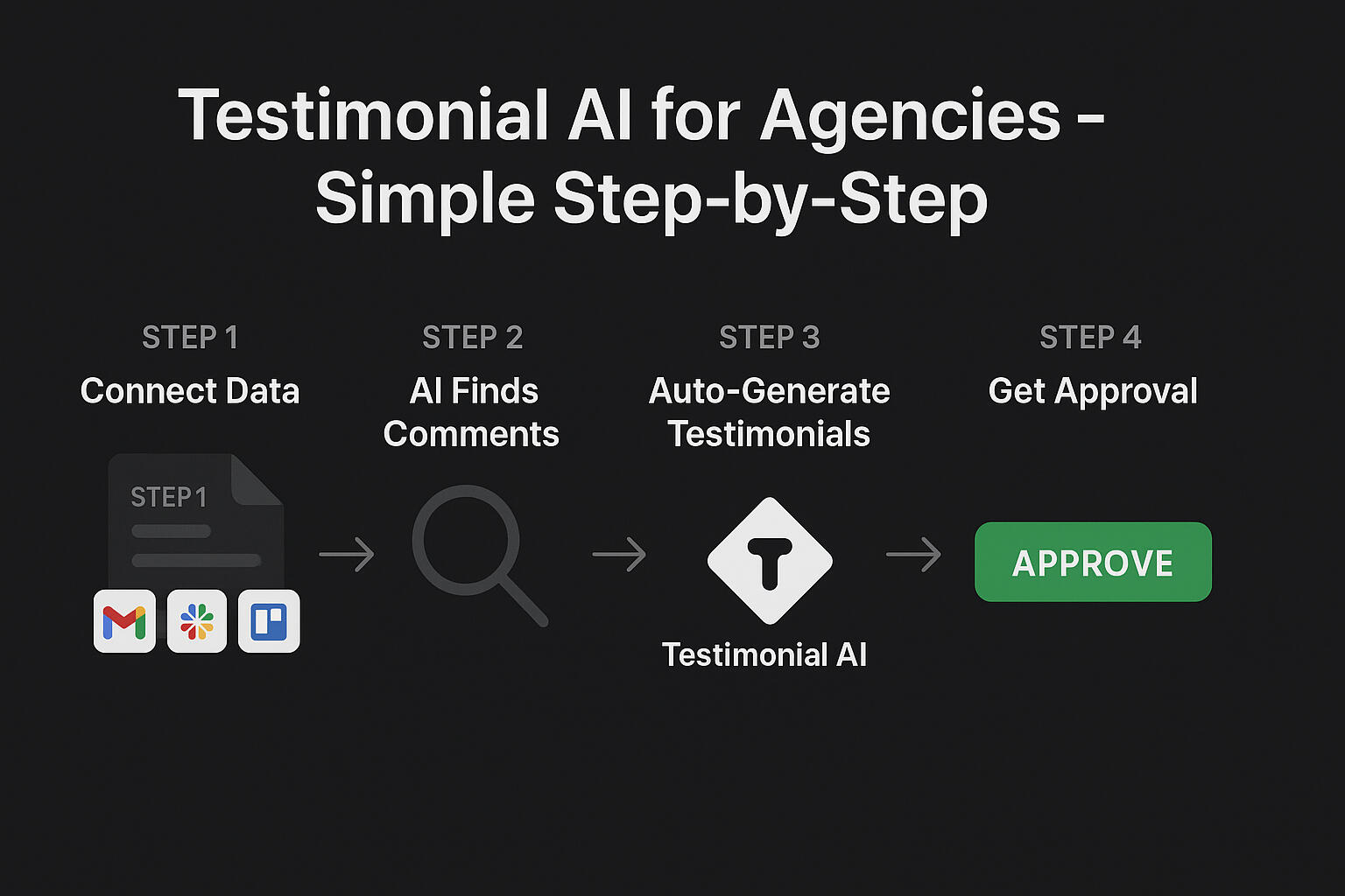Faucibus nisl tincidunt